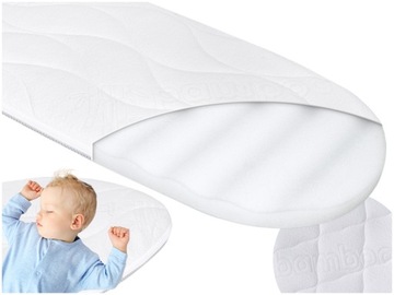 GRUBY Materac do Gondoli Muuvo Materac do Wózka Muuvo Quick 3.0 Wózek 73x31