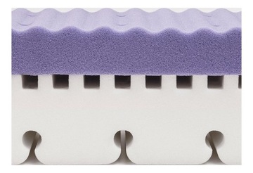 Матрас Rucken STARK 180x80