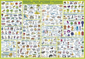 Słownik podkładka oklejany polsko-angielski