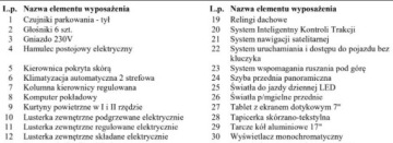 Citroen Grand C4 Picasso II 2013 Citroen C4 Grand Picasso Bezwypadkowy, FV23, 7os, Exclusive, KredytowanieL, zdjęcie 32