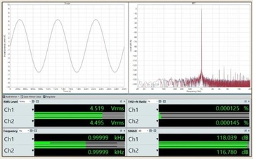 SMSL D300 усовершенствованный ЦАП PCM768 кГц DSD512 Bluetooth