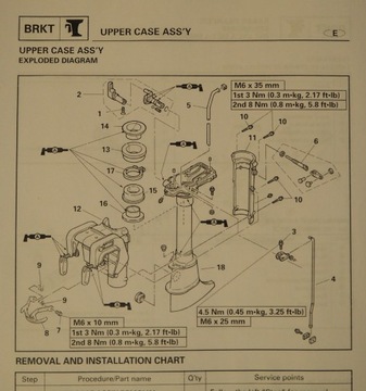 РУКОВОДСТВО ПО РЕМОНТУ 4-ТАКТНОГО ДВИГАТЕЛЯ YAMAHA 4 Л.С.