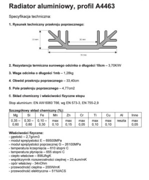 Радиатор A4463/20см Ш/Б