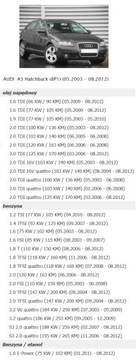 ВЕНТИЛЯТОР КОНДИЦИОНЕРА AUDI A1 A3 TT 1K0959455DH