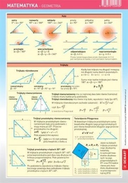 ŚCIĄGAWKA - MATEMATYKA - GEOMETRIA