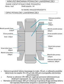 Audi A4 B9 Avant 2.0 TDI 150KM 2016 Audi A4 Avant Bezwypadkowa, FV23, S-line, Automat, 2.0 TDI 150km, KredytLe, zdjęcie 36