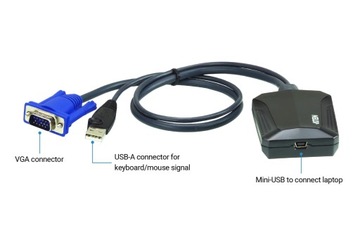 Консольный USB-адаптер KVM ATEN — IT-комплект CV211CP