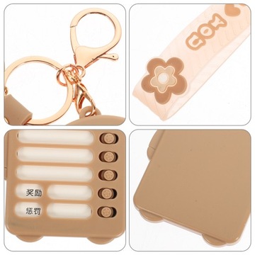 Łańcuchy schematów planowania breloków