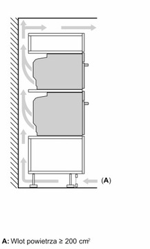 Компактная микроволновая печь BOSCH CMG7241W1 Серия 8
