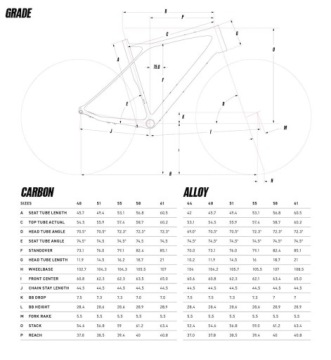Гравийный велосипед GT Grade Carbon Elite BLU
