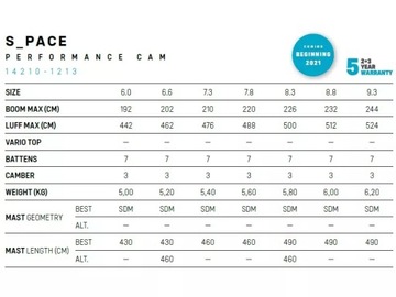 Парус DUOTONE S_Pace 8.3