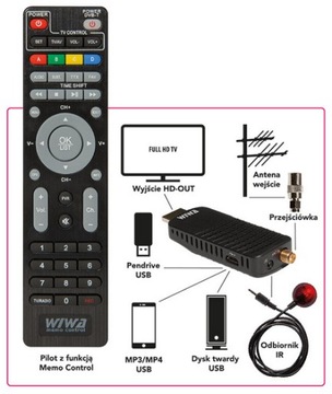 Wiwa H.265 MINI HEVC HD DVB-T2 тюнер-декодер