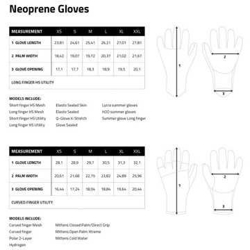 Неопреновые перчатки Prolimit Gloves Curved XXL