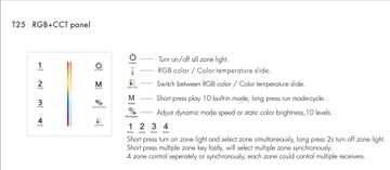 T25(W) RF Светодиодная панель RGB+CCT Touch, 4-зонная летучая мышь