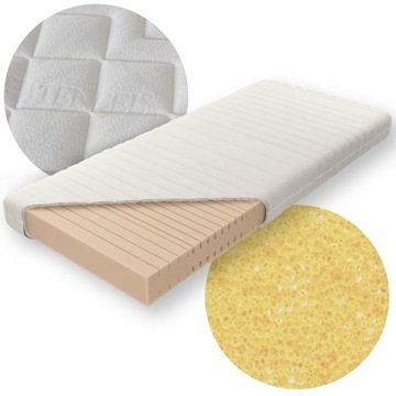 Materac piankowy Aruba Lux H2 M&K foam Koło 90x200 Tencel