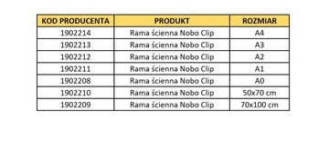 Настенный каркас Nobo Clip A0