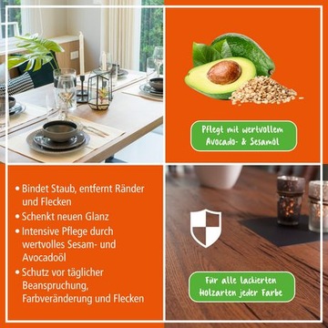 ПОЛИБОЙ ДЛЯ МОЙКИ, УХОДА И ЗАЩИТЫ МЕБЕЛИ 375мл