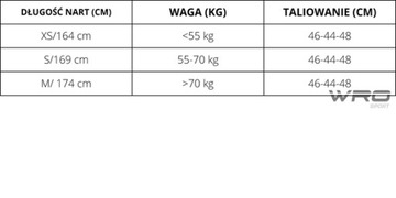 Беговые лыжи FISCHER Inspire EF + Control Step M/174 см