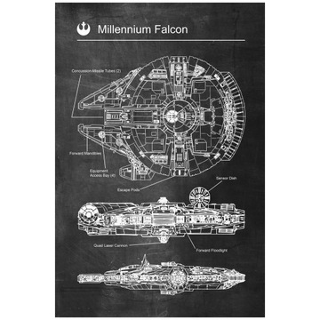 Plakat Star Wars Sokół Millennium Falcon A1+