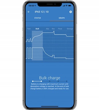 Blue Smart Charger Зарядное устройство для аккумулятора 12 В/7 А