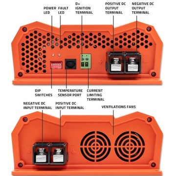 QOLTEC DC-DC MONOLITH DO AKUMULATORÓW LIFEPO4 AGM 12V-12V | 20A | 250W