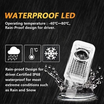 Светодиодный проектор логотипа BMW E90 E60 E70 E71 E83 E92 F15 F16 - ВЫСОКОЕ КАЧЕСТВО