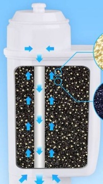 H2O Bio Bio Siemens TZ70003 / TCZ7003 Фильтр