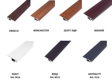 Москитная сетка на окно, сетка в рамке, на заказ.