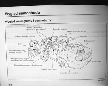 KIA Sephia-Shuma II (1997-2000) -Instr. Obsługi PL