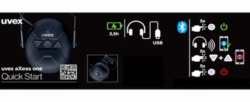 Противошумные наушники Uvex axess.