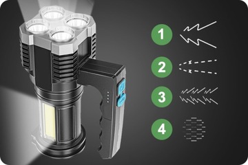 ЛЕГКИЙ МОЩНЫЙ СВЕТОДИОДНЫЙ ФОНАРЬ С РУЧКОЙ, ВОДОНЕПРОНИЦАЕМЫЙ ВОЕННЫЙ, СВЕТОДИОДНЫЙ USB-КАБЕЛЬ, 4 РЕЖИМА