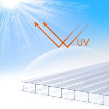 Сотовый поликарбонат 4 мм бесцветный, 1,05х1,5 м, УФ Поликарбонат для теплиц