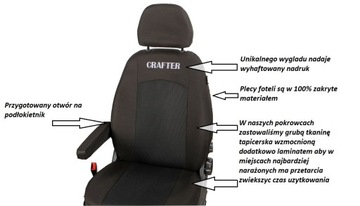 VW CRAFTER 2006-2016 Чехлы на заказ