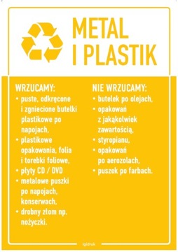 NAKLEJKA PLASTIK I METAL NA ŚMIETNIK KOSZ SEGREGACJA WODOODPORNA 30x20CM