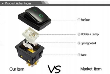 Водонепроницаемый кулисный переключатель 30А 250В для тяжелого режима работы Dpst