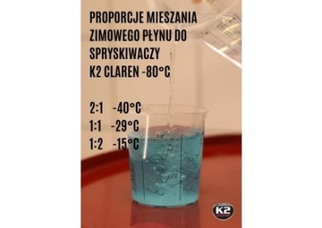 CLAREN WINTER ОМЫВАЮЩАЯ ЖИДКОСТЬ -80C КОНЦ.1Л