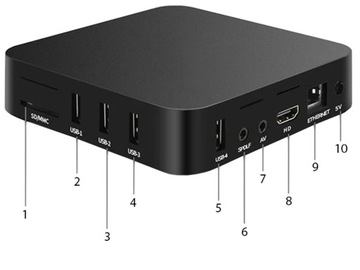 Smart TV Box Android 4K Медиаплеер