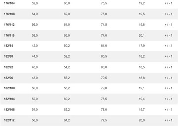 Элегантный коричневый мужской костюм размера PAKO LORENTE. 170/92/52