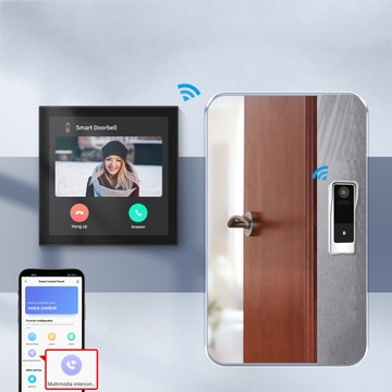 Панель управления TUYA GATEWAY Панель управления BT Zigbee Alexa