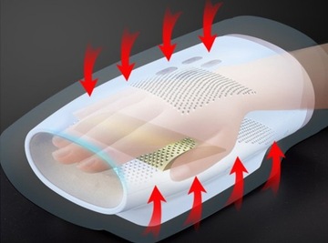 Массажер РУКИ от ХОЛОДНЫХ РУК, ЗАПЯСТЕЙ, РА, БОЛИ ПРИ ИНСУЛЬТЕ