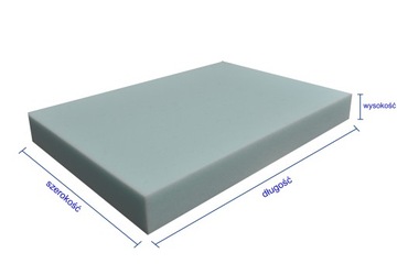 ПЕНА ДЛЯ ОБИВКИ Т35, ГУБКА МЕБЕЛЬНАЯ, НА ЛЮБОЙ РАЗМЕР, ТОЛЩИНА 3 СМ