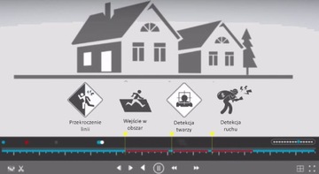 Hikvision AcuSense Turbo HD-рекордер 8 каналов 4 Мпикс lite 1 HDD