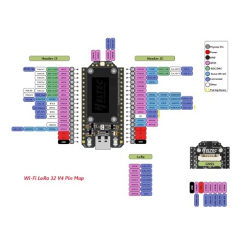 Heltec V4 WiFi ESP32-S3 OLED LoRa 868MHz 28dBm модуль для Meshtastic Meshcore
