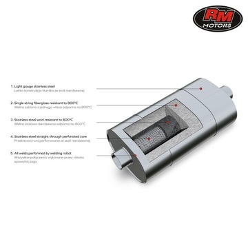 Универсальный эллиптический глушитель E001 500 мм № 76 мм