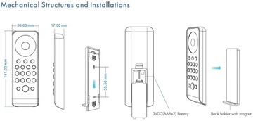 Pilot RF LED RS10 RGB+CCT 8-Strefowy 2*AAA Bat GW5