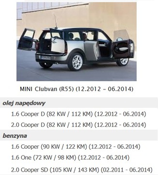 ВЕНТИЛЯТОР CLUBMAN R55 CLUBVAN 990404M V