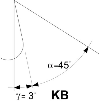 Piła tarczowa do drewna 350x30x2,5 60z KB Globus