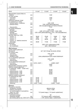 Фольксваген ПОЛО (1994-2001). Сервис и ремонт
