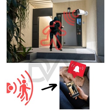 ВНЕШНЯЯ ВОДОНЕПРОНИЦАЕМАЯ КАМЕРА, РЕГИСТРАТОР IP66, ТРУБКА IP PoE, 8 МП, HQ ZOOM