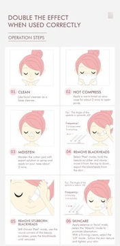 Ультразвуковой скруббер для кожи лица Ополаскиватель для кожи